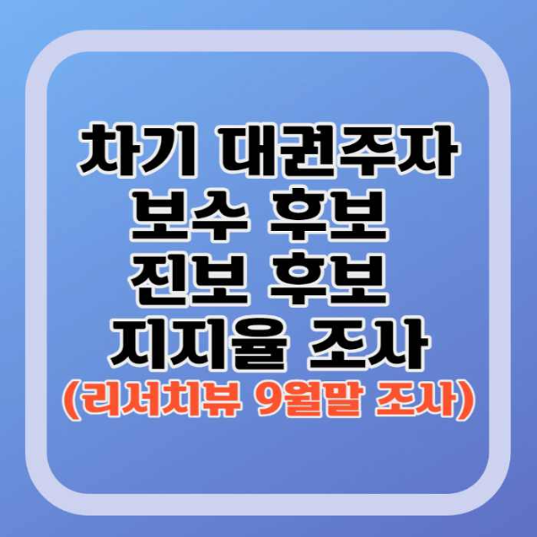 차기-대선후보-지지율