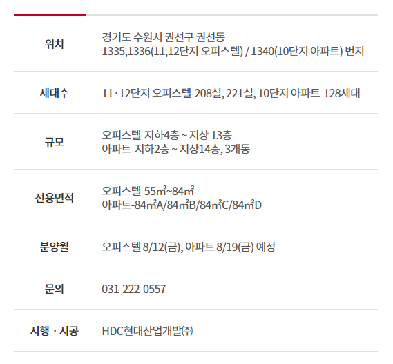 수원 아이파크 시티
