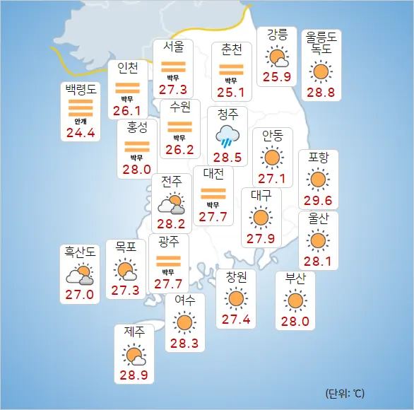 날씨예보 2024년 08월 03일 토요일 06시 기상청 발표