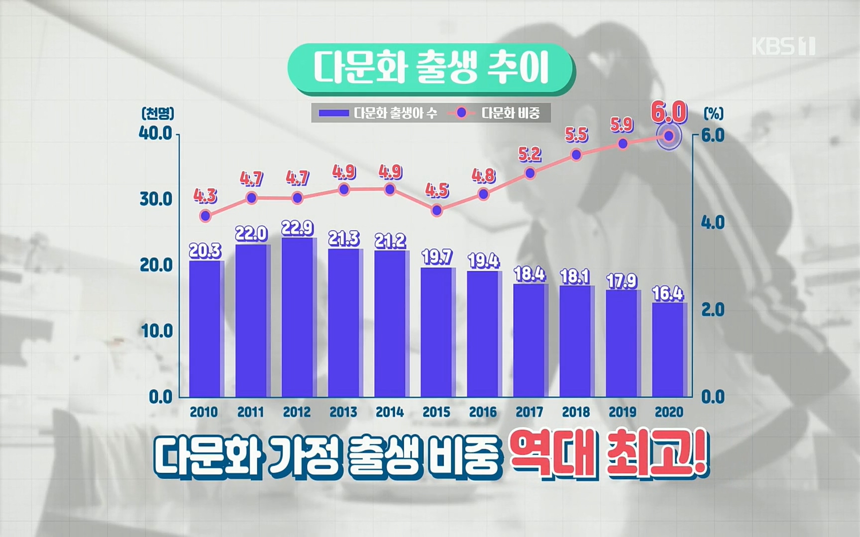 이웃집 찰스.E337.220510p.H264-F1RST.mp4_20220511_175940.764.jpg
