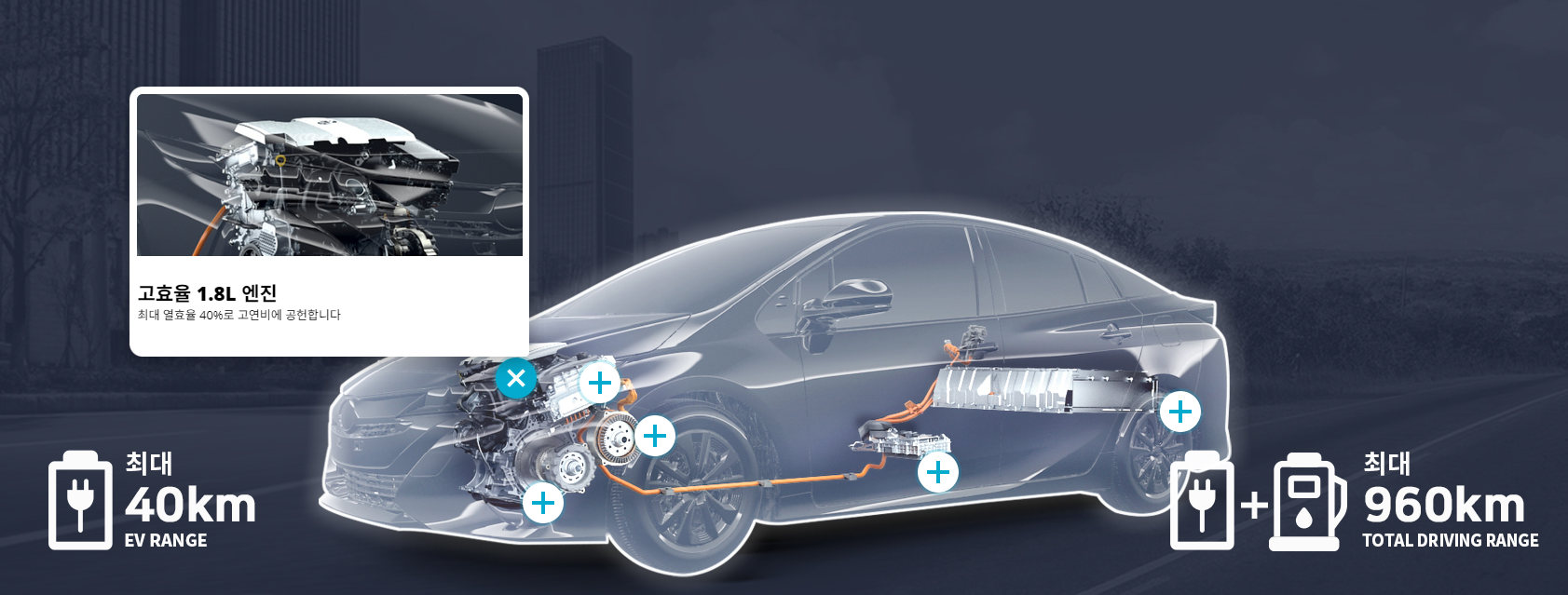 2022 토요타 프리우스 프라임 PHEV 차량정보