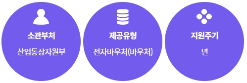 에너지바우처