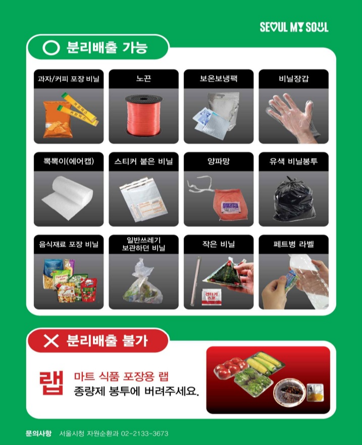 폐비닐 별도 배출 의무화, 비닐 분리배출 품목