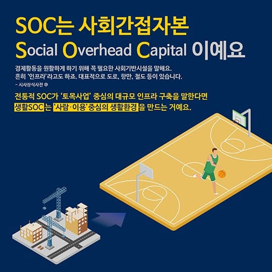  "생활SOC 민간투자의 필요성 제시" 국토연구원