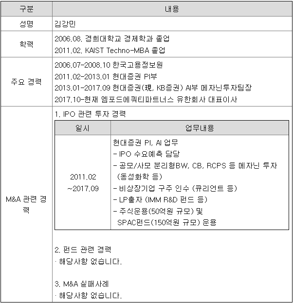 임원의 M&amp;A 및 IPO 등 관련 주요 경력사항 김강민