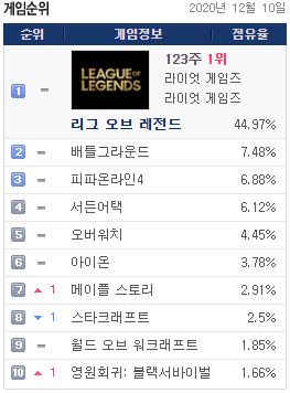 큐PC방 이미지