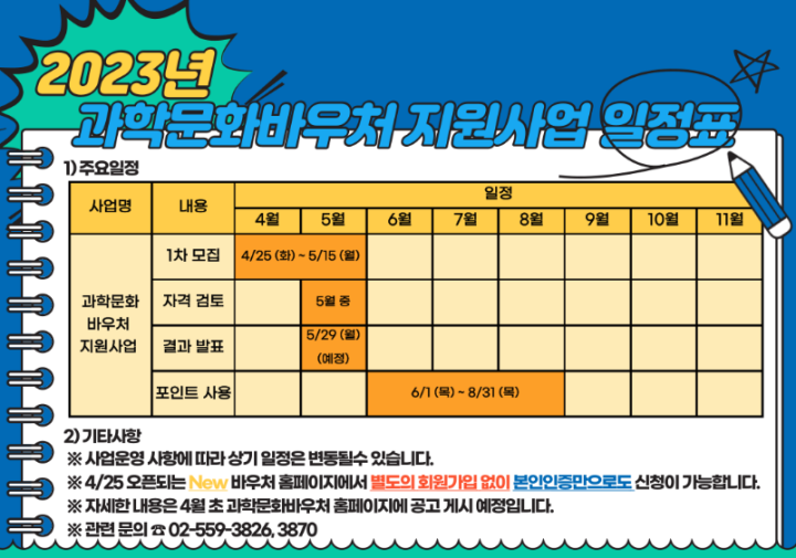 과학문화바우처-일정표