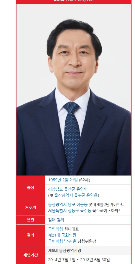  김기현 국회의원 프로필,원내대표