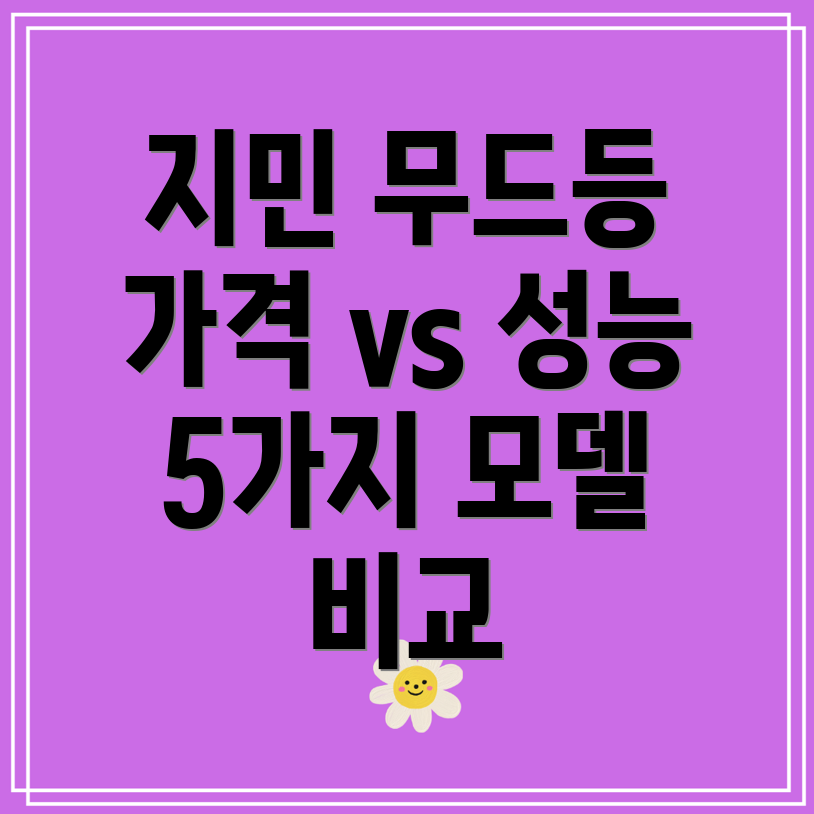 지민무드등가격대비성능비교분석5가지모델