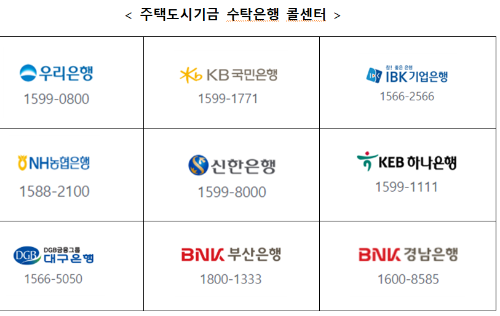 각-수탁-은행별-문의처