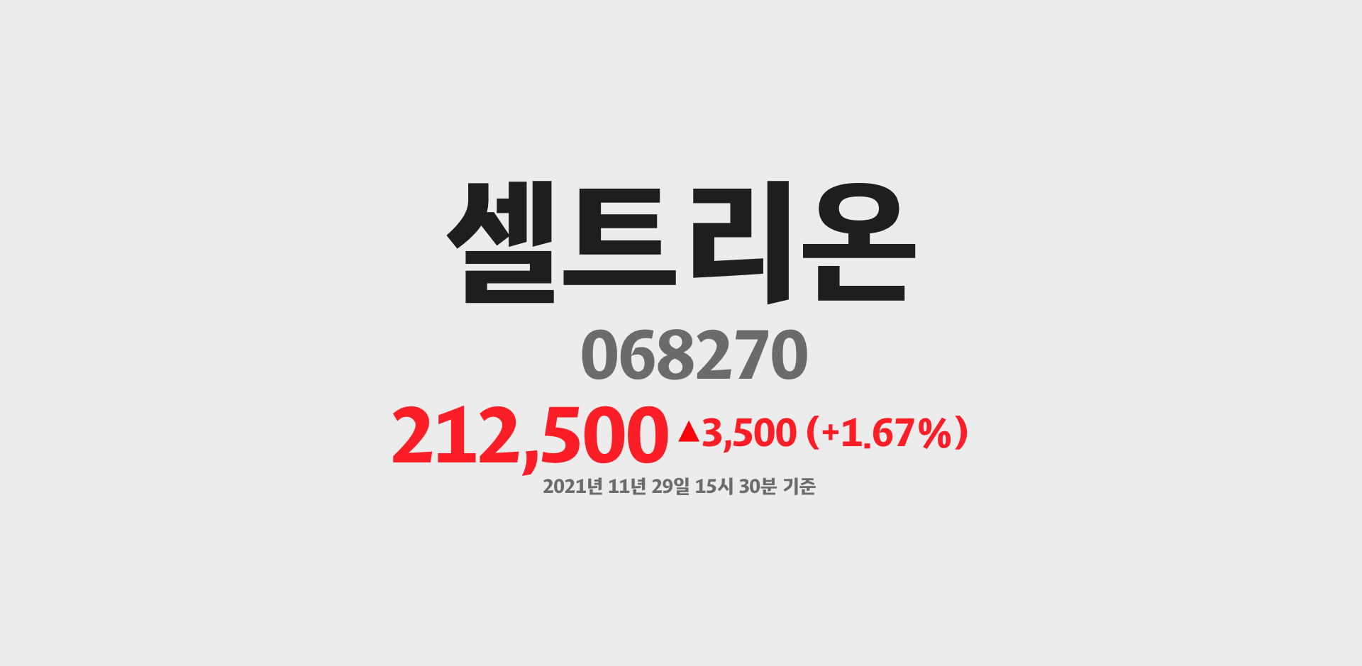 셀트리온 2021-11-29 15:30:46.030772기준 주가