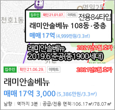 둔촌주공재건축 6