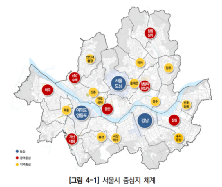 서울시 중심지 체계