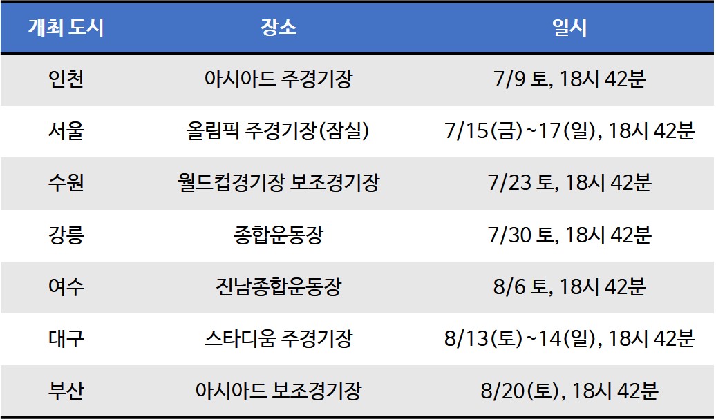 싸이 흠뻑쇼 2022 콘서트 일정