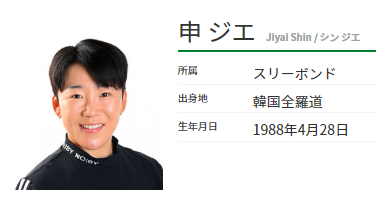  한국 프로골퍼 JLPGA 역대 상금순위 (24년6월 23일 기준)
