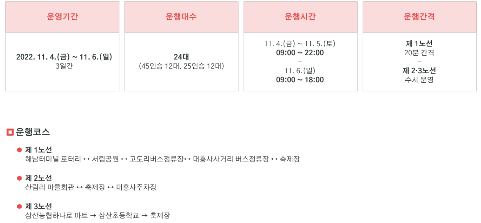 해남-미남축제