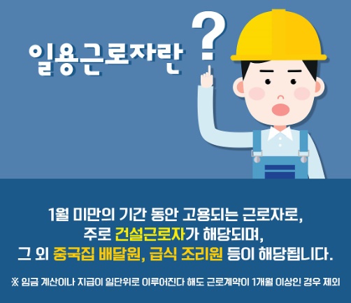  일용근로자 4대보험 가입기준 알아봤습니다.