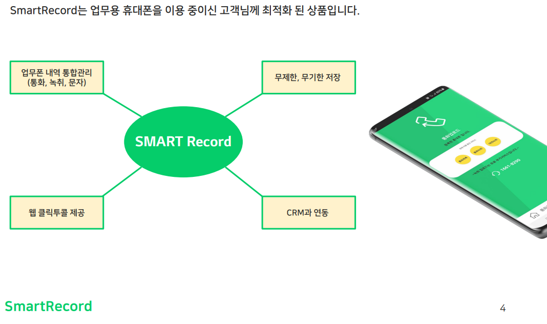  핸드폰(휴대폰) 통화이력,녹취,문자관리