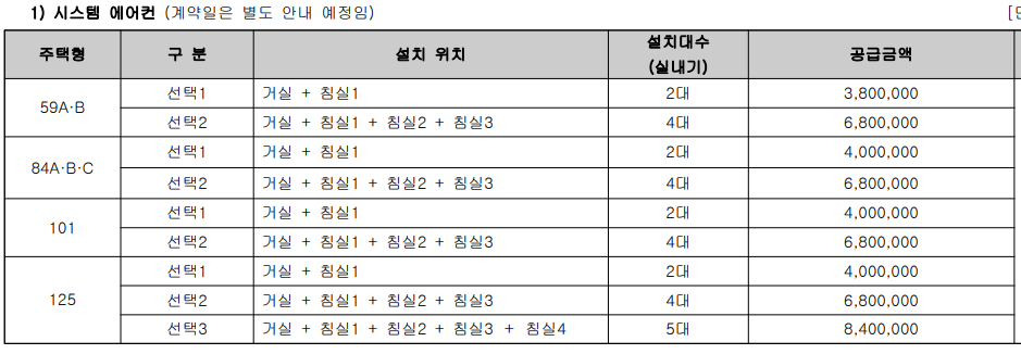 시스템에어컨