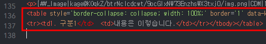 티스토리 HTML 코드 복사