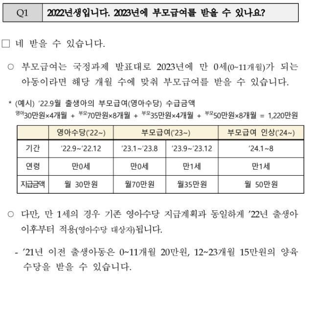 22년생 부모급여 신청