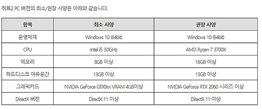 히트2PC권장사양