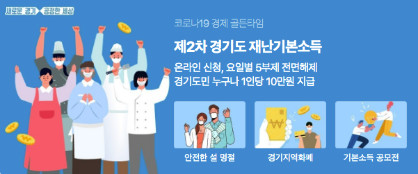 경기재난기본소득