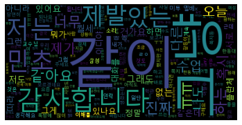  에브리타임 크롤링 & 워드클라우드 하는 방법