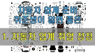  자동차 업계 취준생,신입을 위한 기초 교육 - 총 7 강