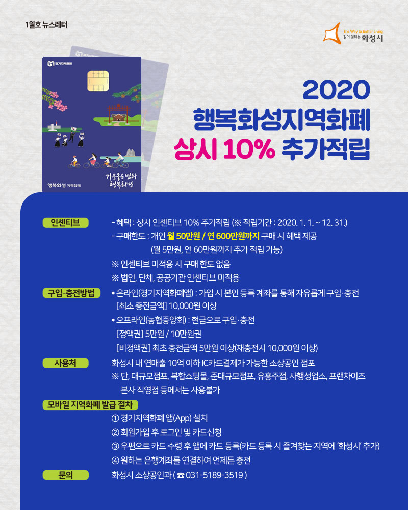  [2020년 1월 ~12월] 행복화성지역화폐 10% 추가 충전