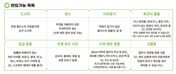 부산 국제 락 페스티벌 2024 일정 라인업 티켓예매 방법