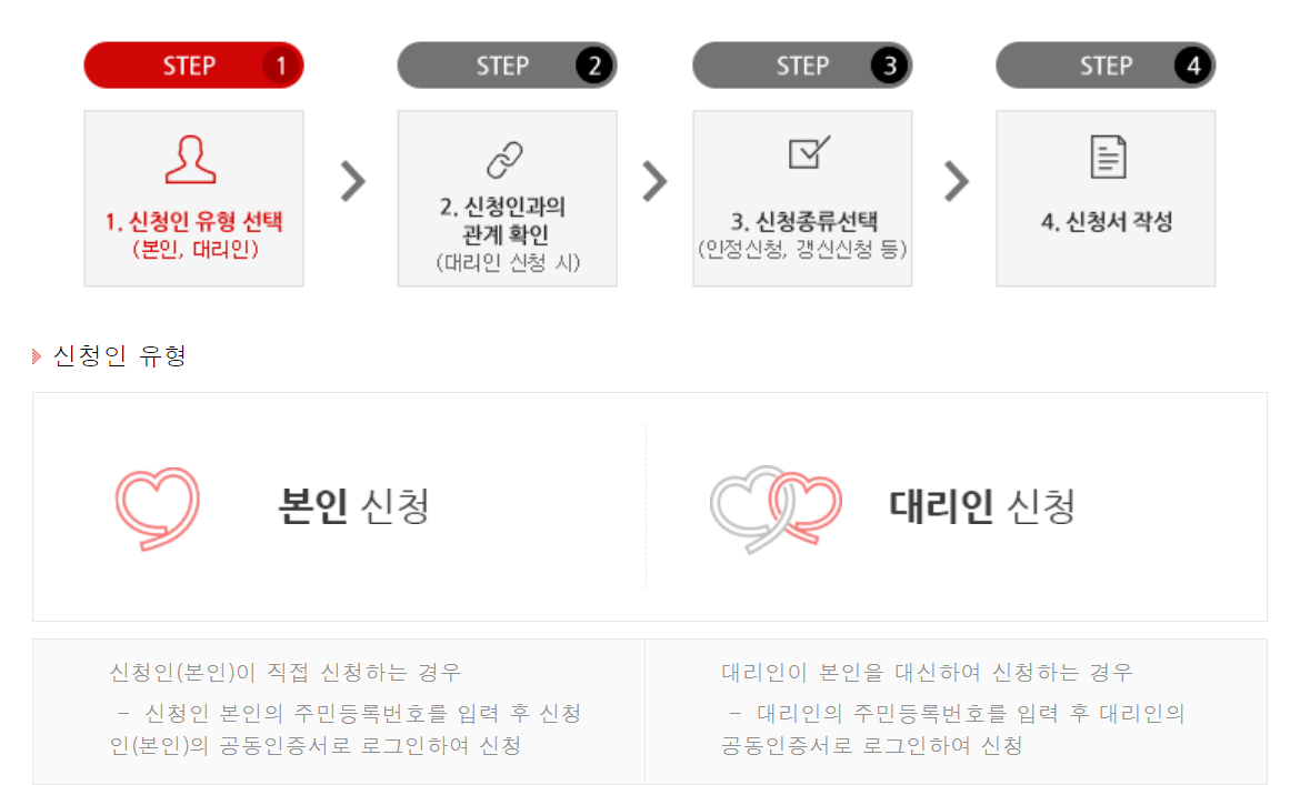 본인 혹은 대리인 중 선택하여 인정 신청을 하면 된다