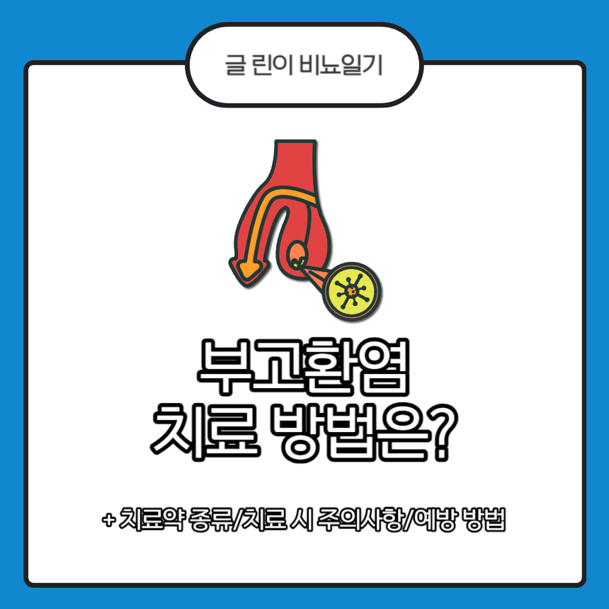  부고환염 치료 방법은?