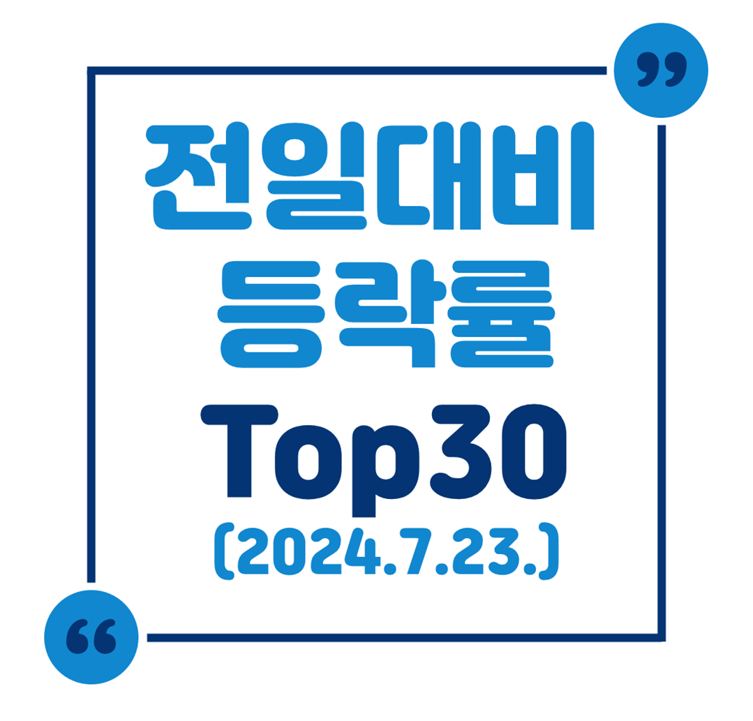 전일대비 등락률 Top 30 (2024.7.23)