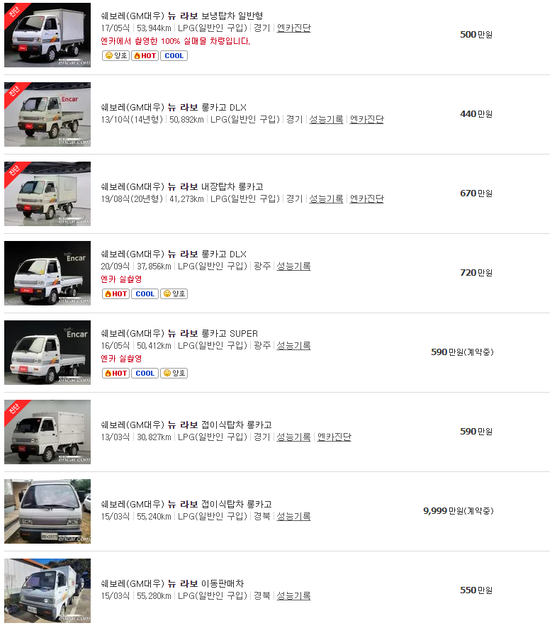 라보 중고차 가격 시세표 | 23년 4월 기준 라보 중고차 가격 시세표 | 23년 4월 기준