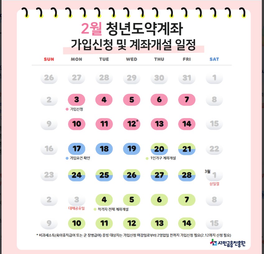 도약도 이미지