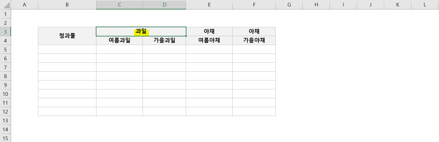 두-개의-셀이-하나로-합쳐짐