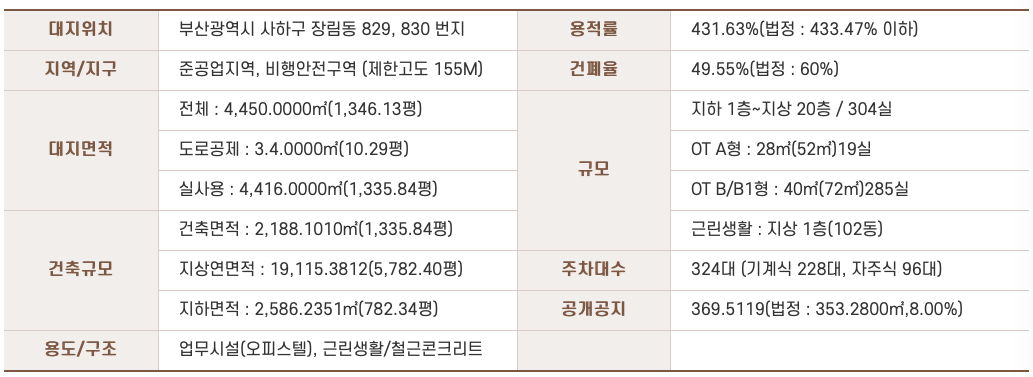 주식회사 장림 이미지