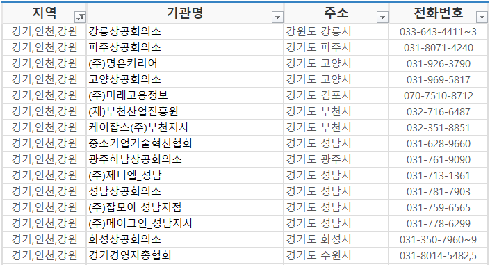 스탭스주식회사 이미지