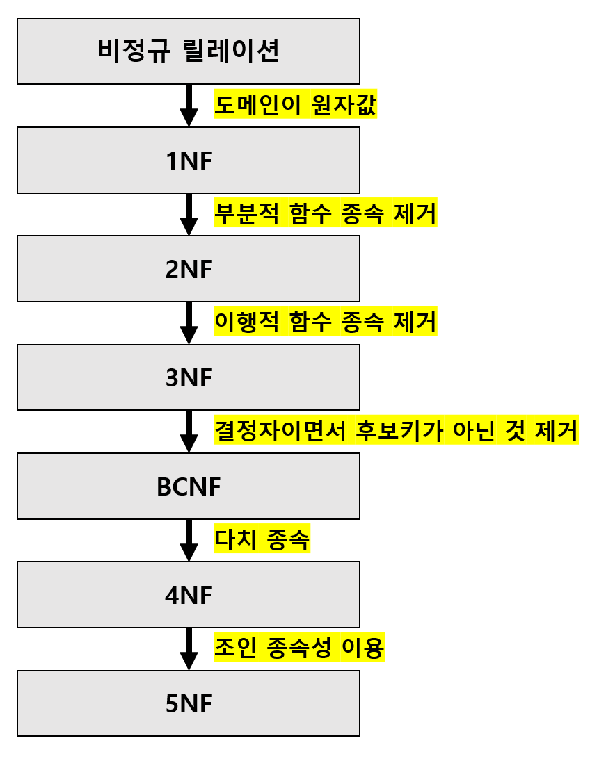 article thumbnail image