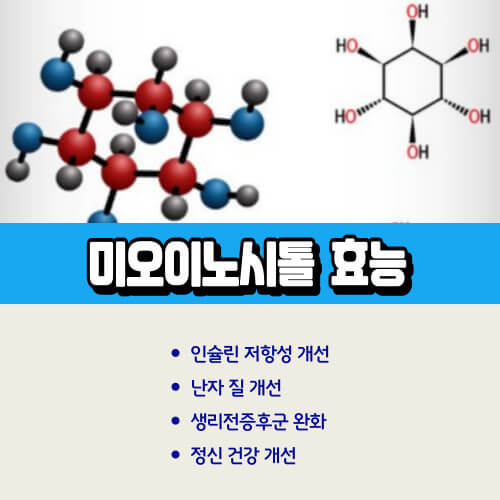 미오이노시놀_효능