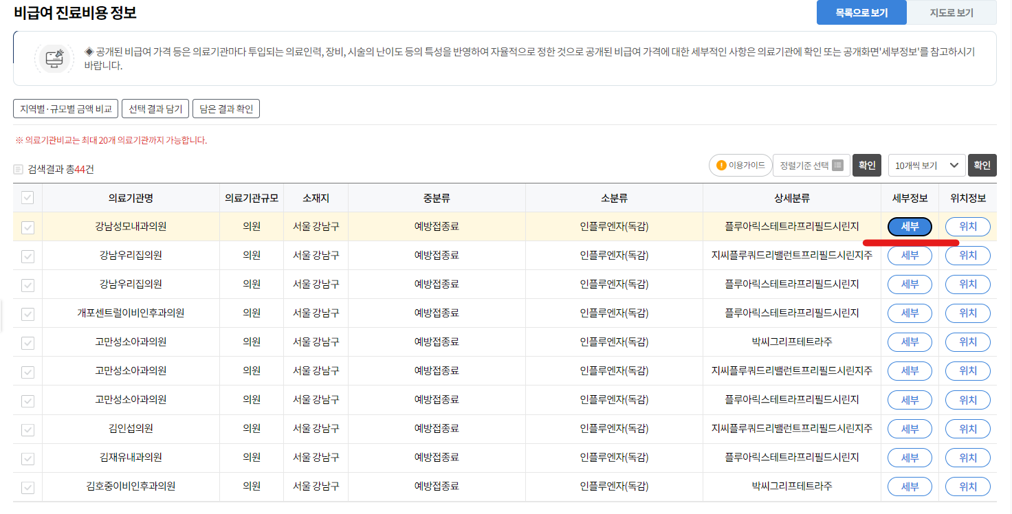 독감예방접종 가격비교