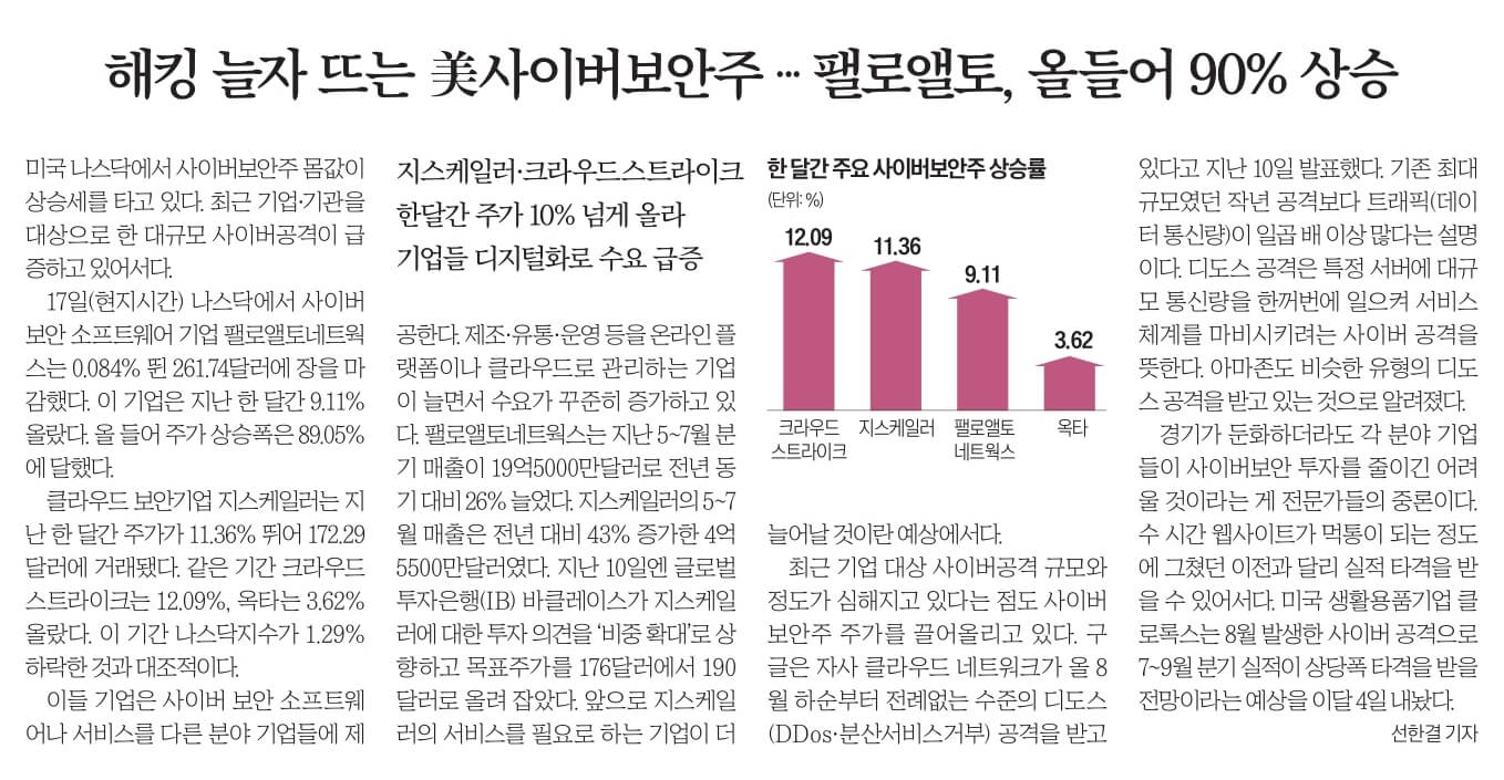 10월 19일 신문스크랩
