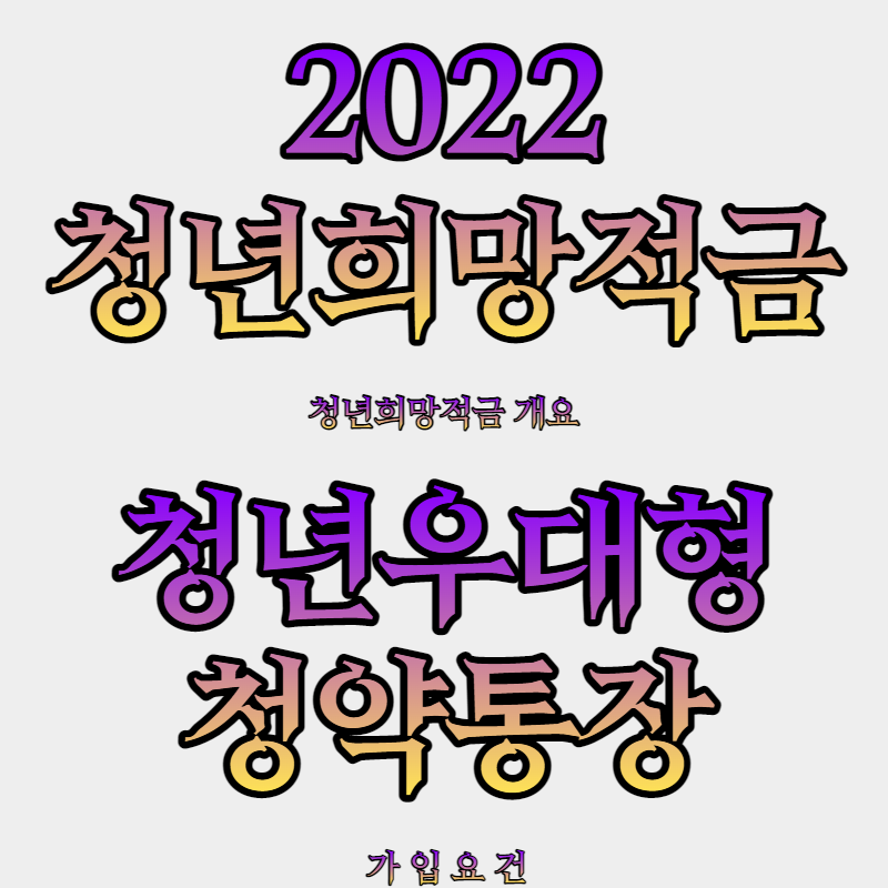 2022년-청년희망적금-썸네일