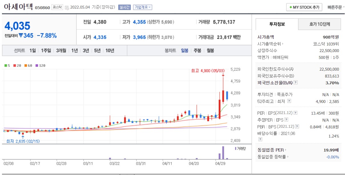 대동자동차공업 이미지