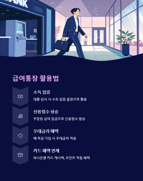 급여통장 활용법