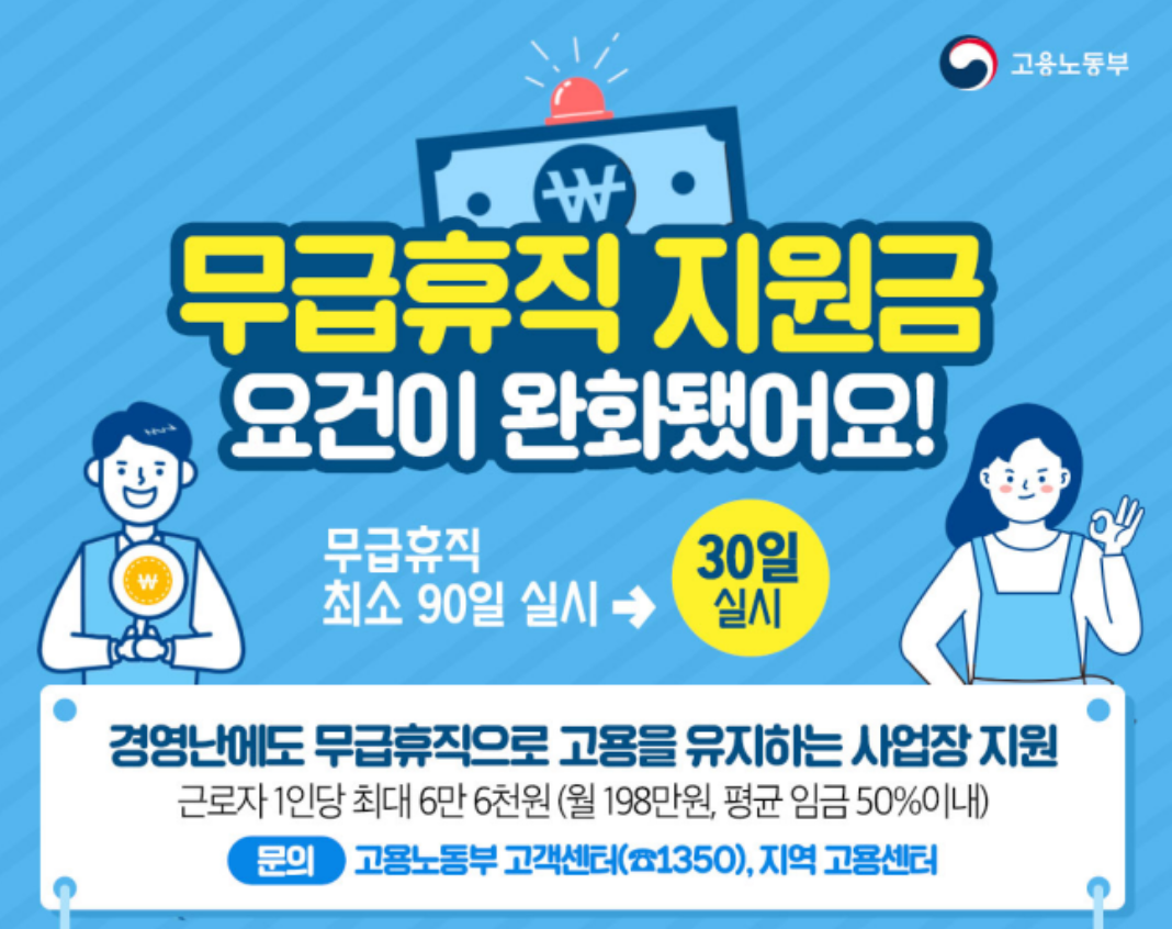  2021년 무급휴직 지원금 자격 대상 신청방법
