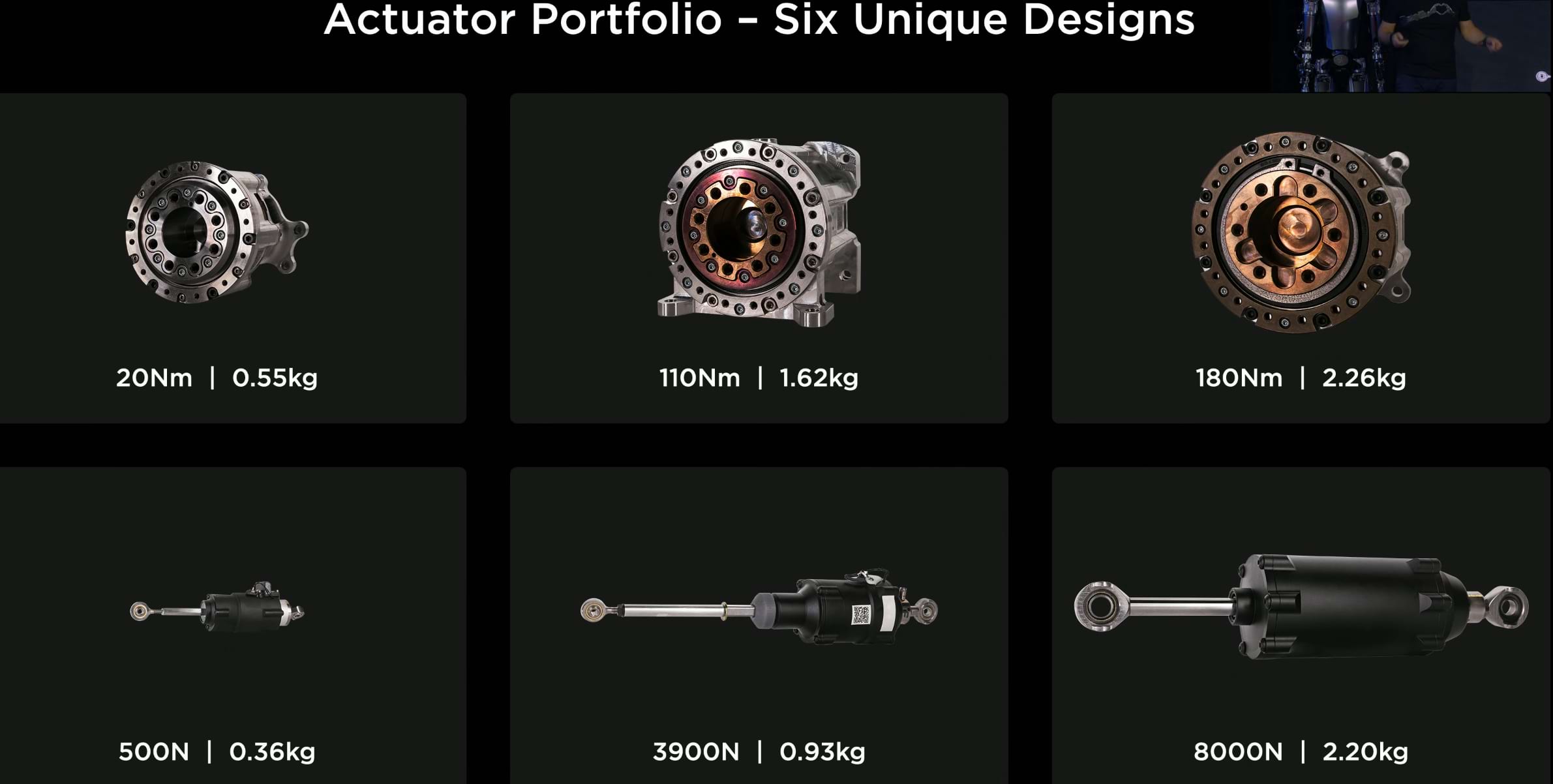 최적화 결과 최종적으로 6개의 액추에이터가 설계되었습니다.  Tesla의 회전식 3개 및 선형 3개 액추에이터.  자체 제작한 선형 액추에이터는 최대 250kg의 무거운 물체를 들어 올릴 수 있습니다.