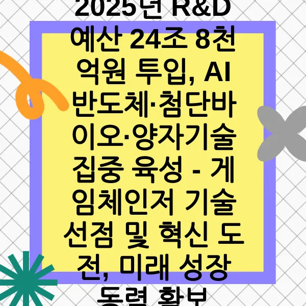 2025년 R&D 예산 24조 8천억원 투입, AI 반도체·첨단바이오·양자기술 집중 육성 - 게임체인저 기술 선점 및 혁신 도전, 미래 성장 동력 확보