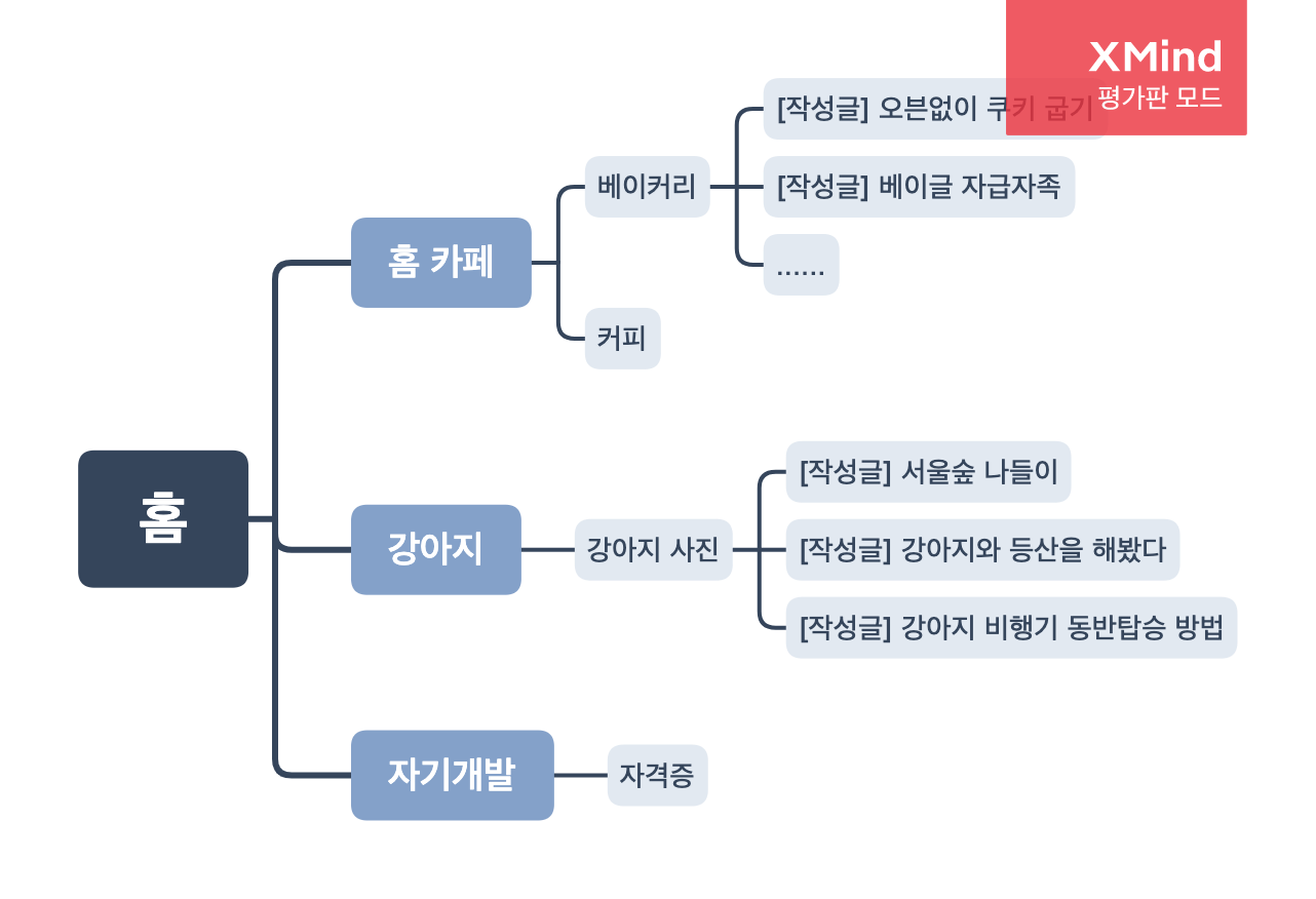  티스토리 수익형 블로그 필수 세팅 - 구글 검색 설정